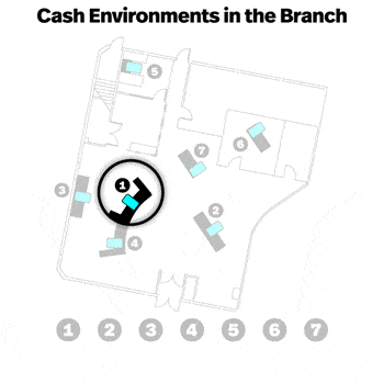 Cash-Environments-2_0